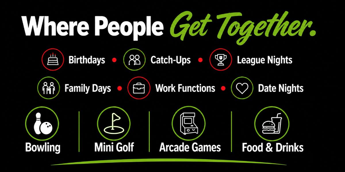 Where People Get Together — Bowling, Mini Golf, Arcade Games, Food & Drinks